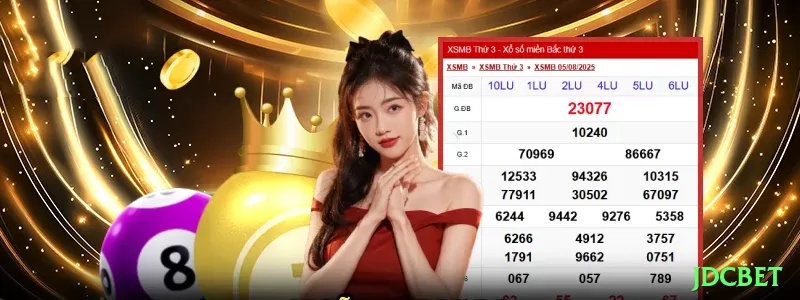 jdcbet❤️ Como Apostar nas Máquinas de Slot e Ganhar de Forma Inteligente - jdcbet 🎰📉 Cashout parcial em big win: saque 50% do lucro imediato — jogue com “dinheiro da casa” e minimize risco! 🏧💰